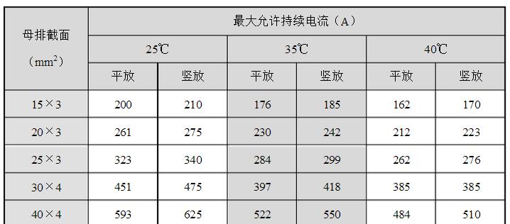 安徽得潤電氣技術有限公司，全國統(tǒng)一客服熱線：400-0551-777