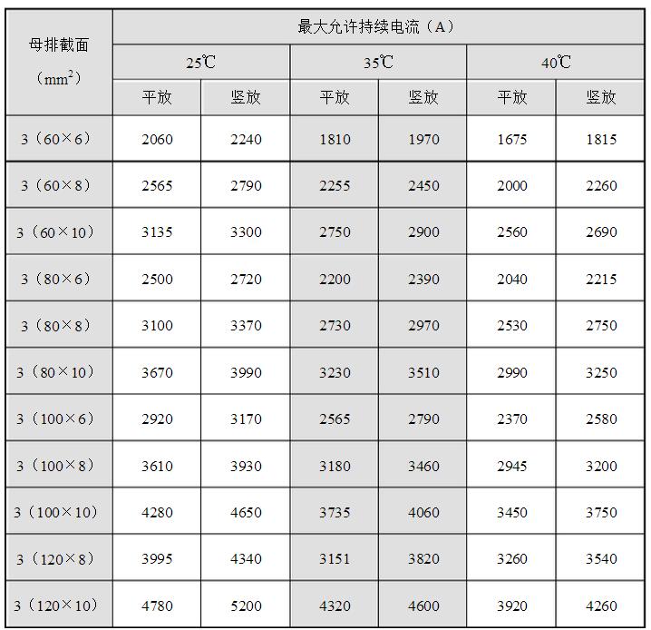 安徽得潤電氣技術有限公司，全國統(tǒng)一客服熱線：400-0551-777