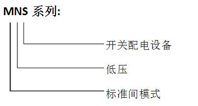 MNS2.0低壓抽出式開(kāi)關(guān)柜 安徽得潤(rùn)電氣技術(shù)有限公司傾力奉獻(xiàn) 全國(guó)統(tǒng)一客服熱線：400-0551-777