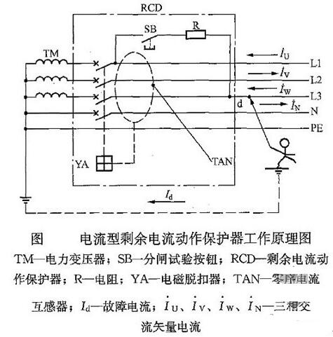 安徽得潤電氣技術(shù)有限公司，開關(guān)柜專業(yè)制造商，全國統(tǒng)一定制熱線：400-0551-777