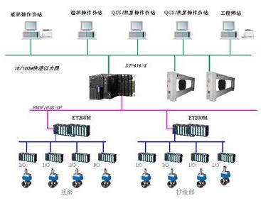 安徽得潤(rùn)電氣技術(shù)有限公司，電話(huà)：400-0551-777