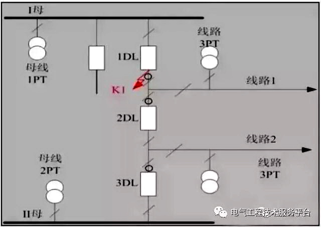 得潤(rùn)電氣　開(kāi)關(guān)柜　咨詢熱線：4000551777　QQ:3176885416