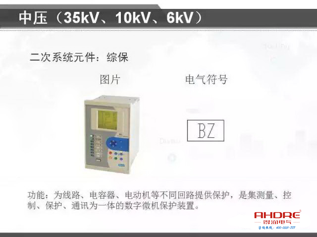 安徽得潤電氣 專注開關(guān)柜配電箱30年 電話：400-0551-777 QQ：3176885416 