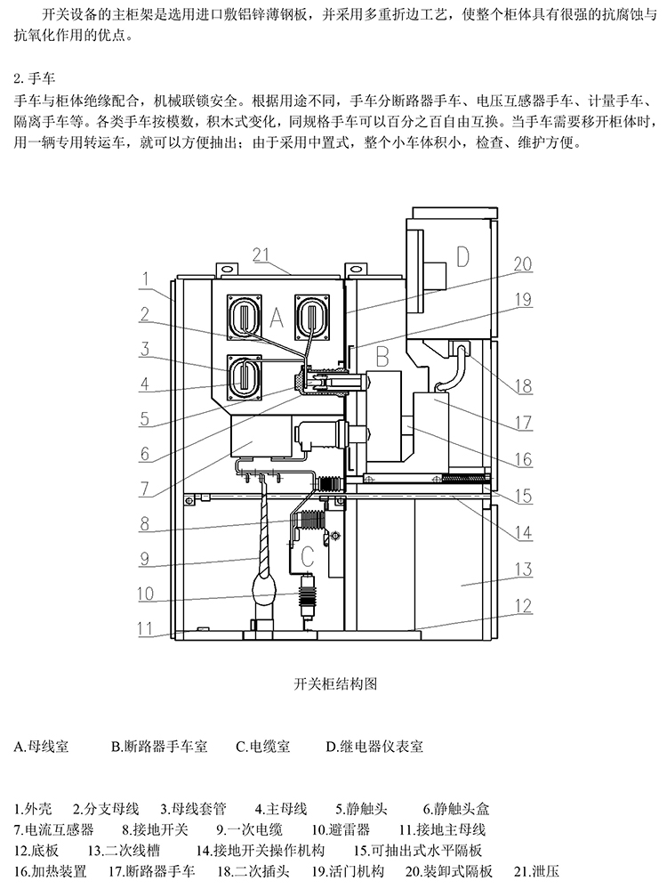 KYN28A-12高壓開關(guān)柜結(jié)構(gòu)圖，咨詢熱線：4000551777　QQ:3176885416