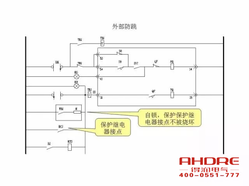 安徽得潤(rùn)電氣 成套高壓開關(guān)柜 設(shè)計(jì) 生產(chǎn) 調(diào)試 廠家 電話：400-0551-777 qq：3176885416