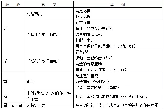 得潤電氣 成套 高低壓開關柜 配電柜 生產 研發(fā) 調試 廠家 電話：400-0551-777 qq：3176885416