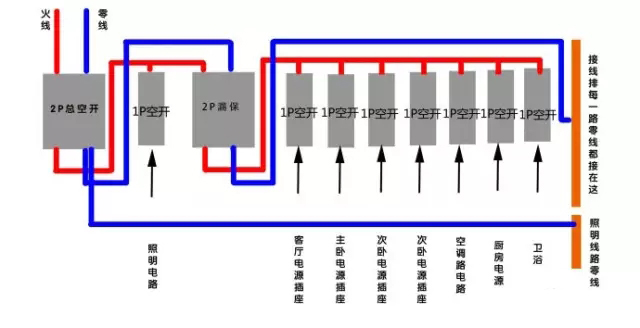 安徽得潤電氣 電器開關(guān)柜 成套設(shè)備 廠家 價格 電話：400-0551-777 qq：3176885416