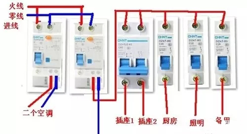 安徽得潤電氣 電器開關(guān)柜 成套設(shè)備 廠家 價格 電話：400-0551-777 qq：3176885416