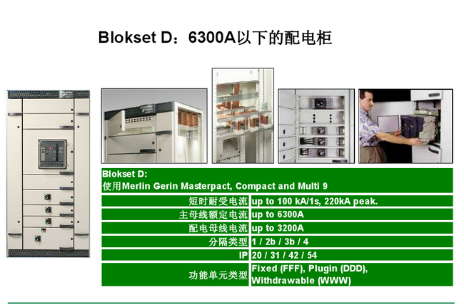 得潤(rùn)電氣　Blokset 低壓開(kāi)關(guān)柜　咨詢熱線：400-0551-777