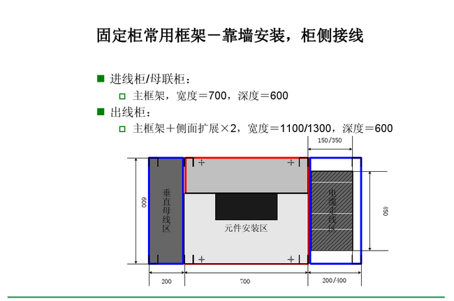 得潤(rùn)電氣　Blokset 低壓開(kāi)關(guān)柜　咨詢熱線：400-0551-777