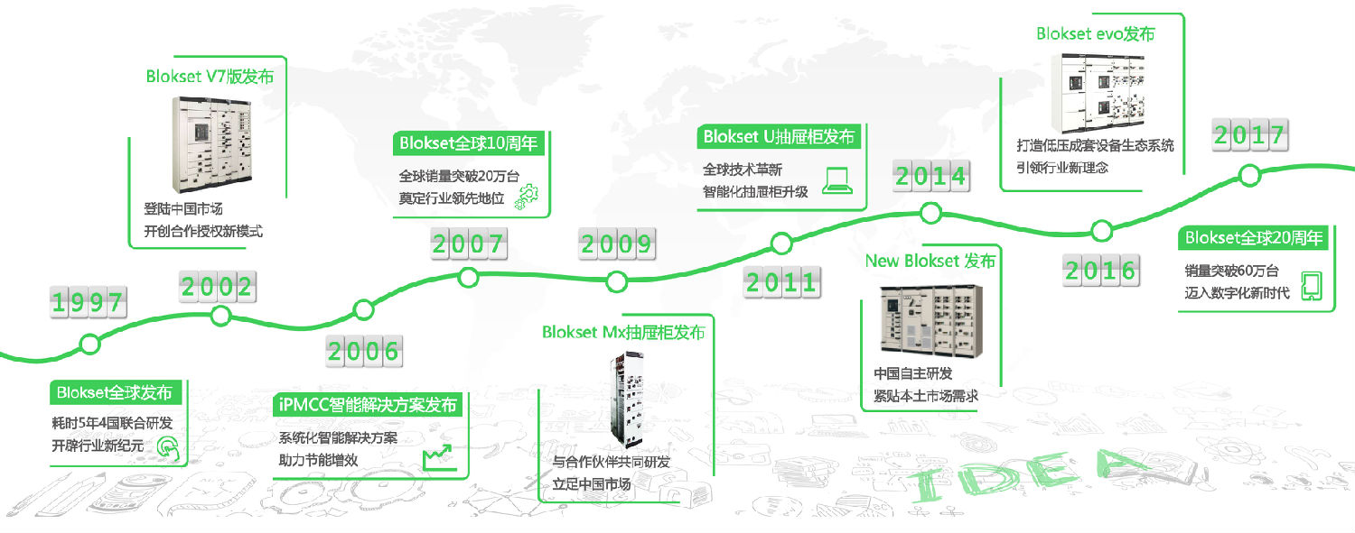 安徽得潤(rùn)電氣 blokset 低壓柜 授權(quán)廠家 電話：400-0551-777 qq：3176885416