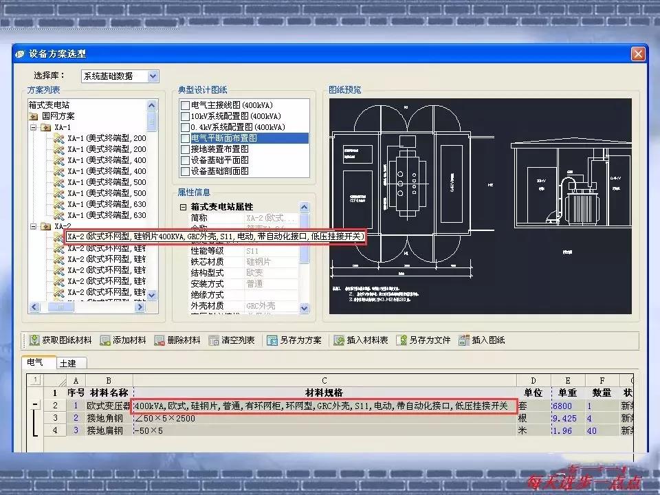 得潤電氣 箱式變電站廠家 價(jià)格 電話：400-0551-777 qq：3176885416