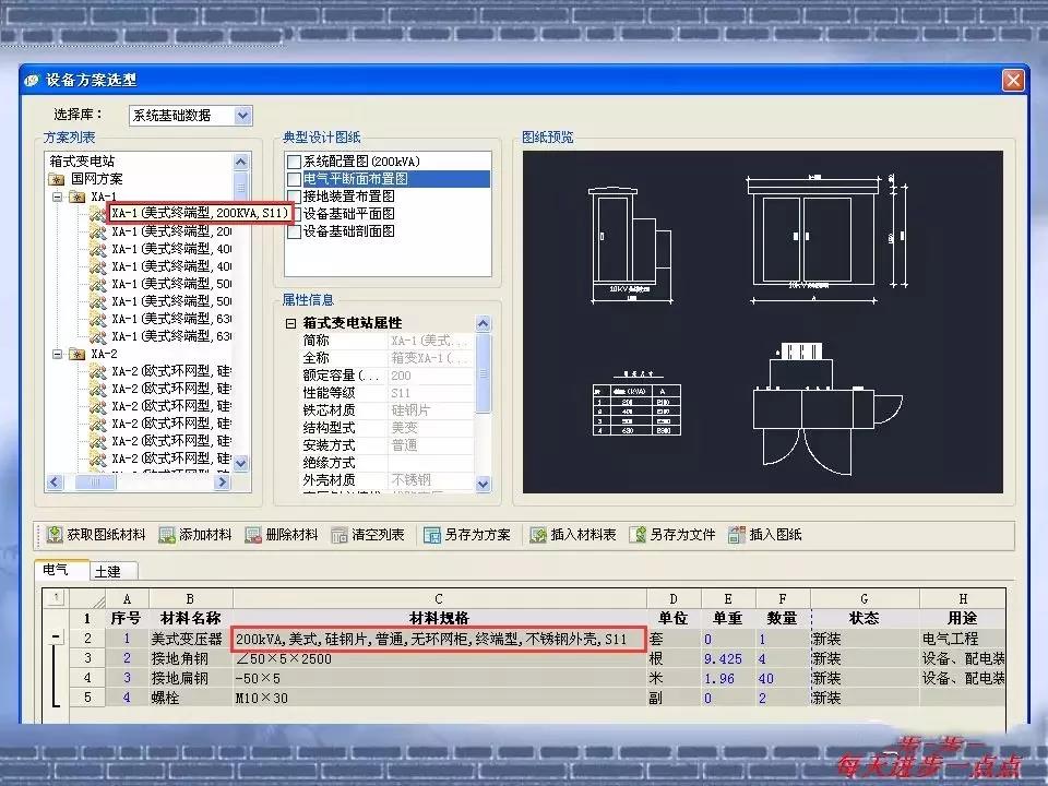 得潤電氣 箱式變電站廠家 價(jià)格 電話：400-0551-777 qq：3176885416