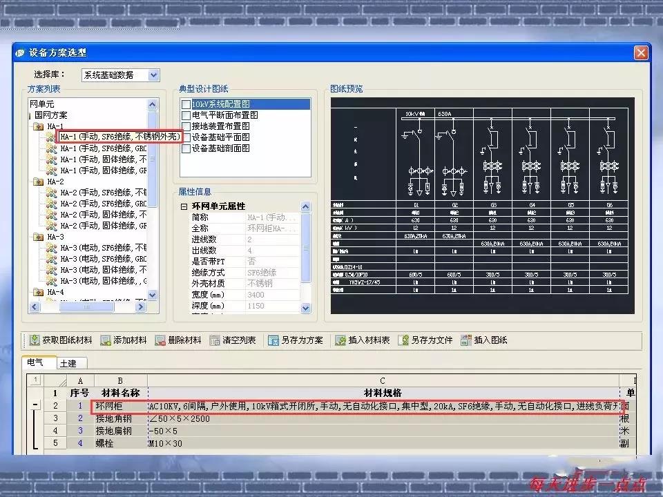 得潤電氣 箱式變電站廠家 價(jià)格 電話：400-0551-777 qq：3176885416