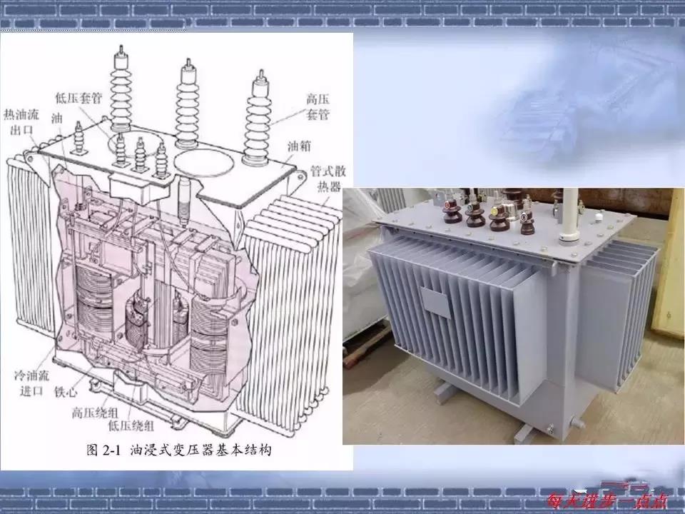 得潤電氣 箱式變電站廠家 價(jià)格 電話：400-0551-777 qq：3176885416