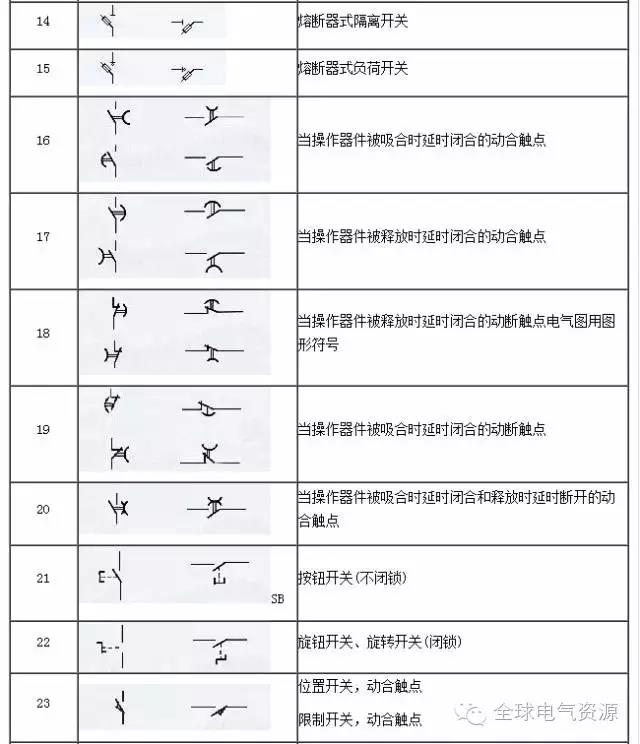 得潤(rùn)電氣 開關(guān)柜廠家 電話：400-0551-777 qq：3176885416