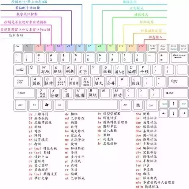 得潤(rùn)電氣 配電柜 旁路柜 廠(chǎng)家電話(huà)：400-0551-777 qq：3176885416