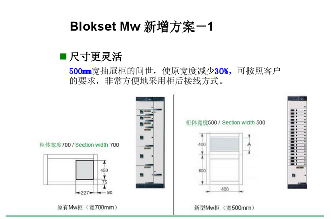 得潤(rùn)電氣blokset低壓開關(guān)柜　咨詢熱線：400-128-7988