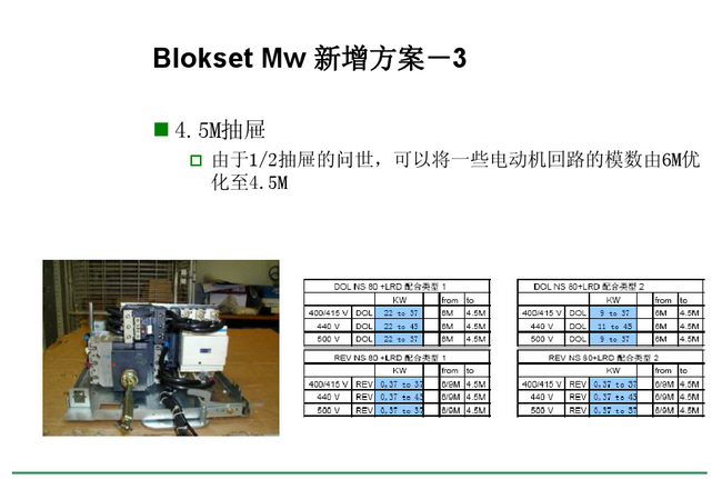 得潤(rùn)電氣blokset低壓開關(guān)柜　咨詢熱線：400-128-7988