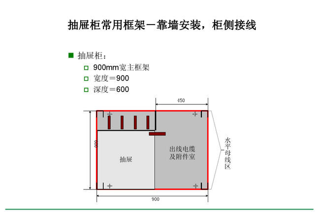 得潤(rùn)電氣blokset低壓開關(guān)柜　咨詢熱線：400-128-7988