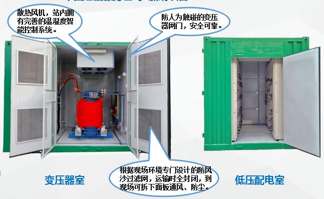 得潤(rùn)電氣集裝箱式開(kāi)閉所　咨詢熱線：400-128-7988