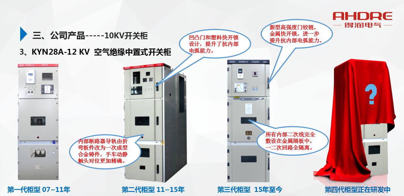 10KV配電柜，咨詢熱線：400-128-7988