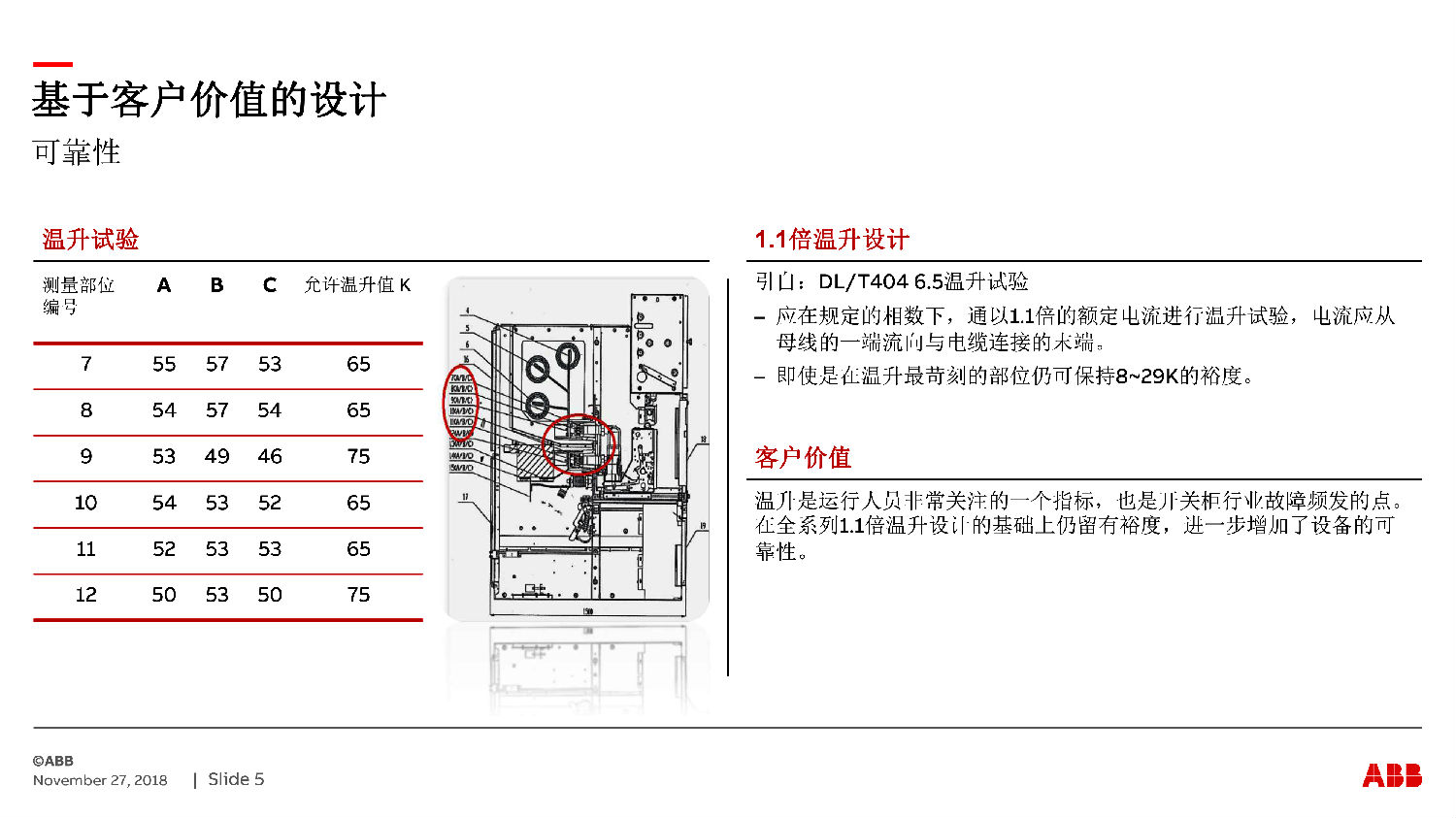 得潤(rùn)電氣ZS-SG中壓開(kāi)關(guān)柜　咨詢(xún)熱線：400-128-7988