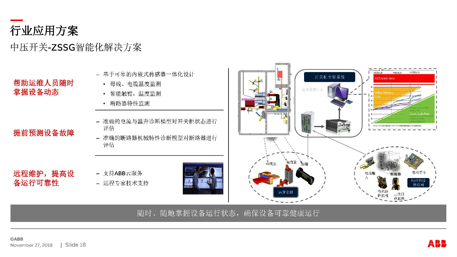 得潤(rùn)電氣ZS-SG中壓開(kāi)關(guān)柜　咨詢(xún)熱線：400-128-7988