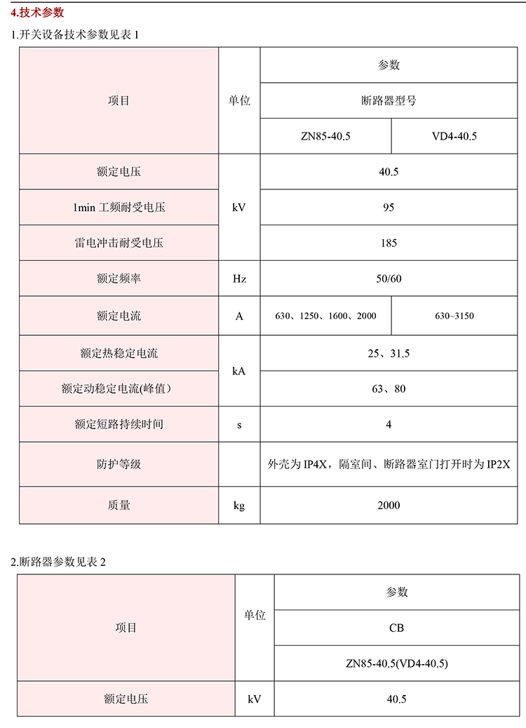 KYN61-40.5開(kāi)關(guān)柜　400-128-7988