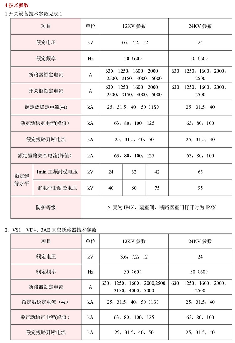 20KV開關(guān)柜，10KV開關(guān)柜，6KV開關(guān)柜　400-128-7988