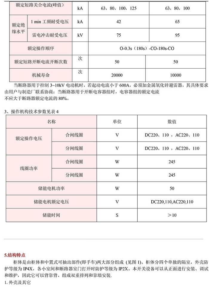 20KV開關(guān)柜，10KV開關(guān)柜，6KV開關(guān)柜　400-128-7988