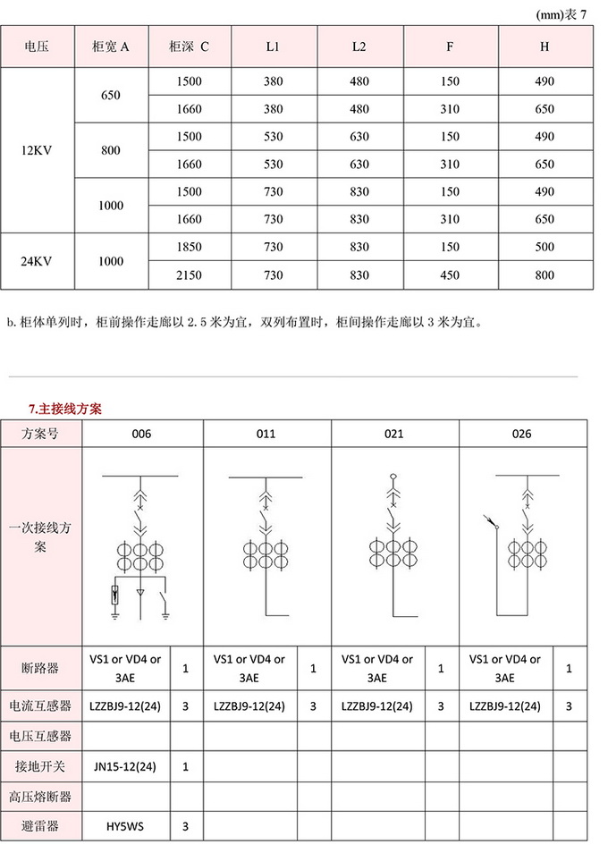 20KV開關(guān)柜，10KV開關(guān)柜，6KV開關(guān)柜　400-128-7988