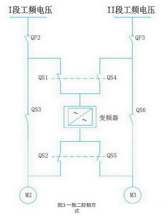 圖3 一拖二旁路控制方式