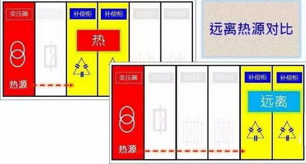 得潤電氣