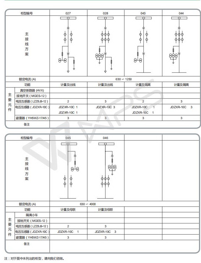 得潤電氣 400-128-7988