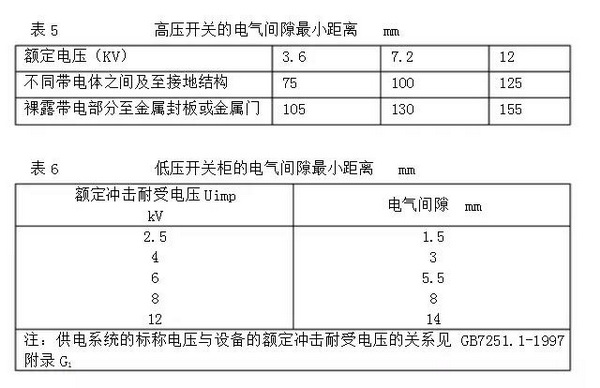 表5、6