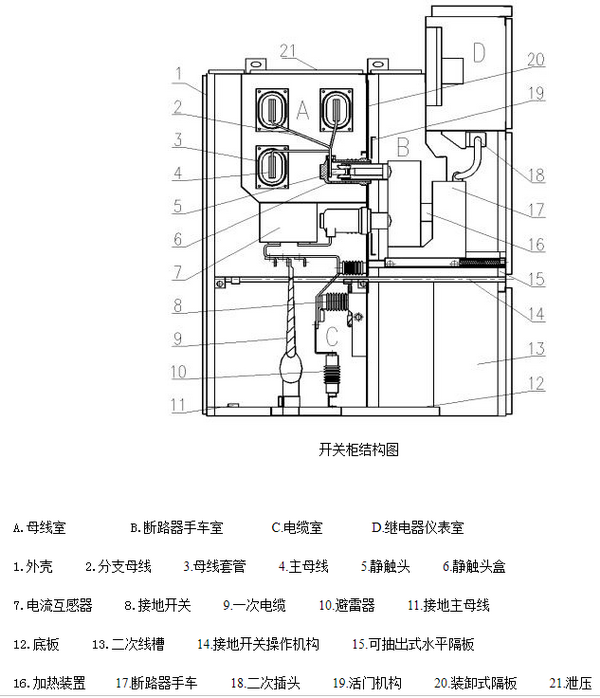 20KV高壓柜.png