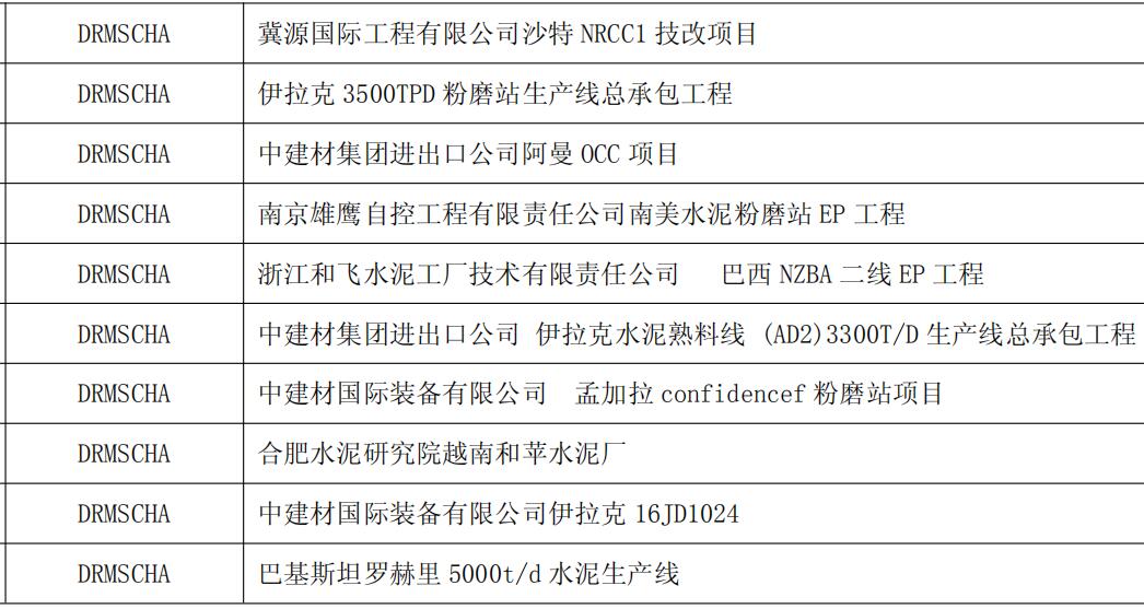 得潤電氣10KV電容補償柜業(yè)績 400-128-7988