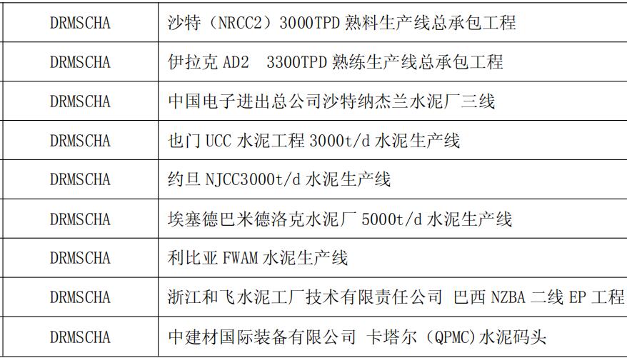 無(wú)功補(bǔ)償裝置廠家業(yè)績(jī) 得潤(rùn)電氣 400-128-7988