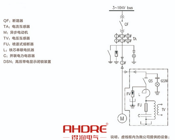 高壓無功就地補償裝置的結構圖.jpg