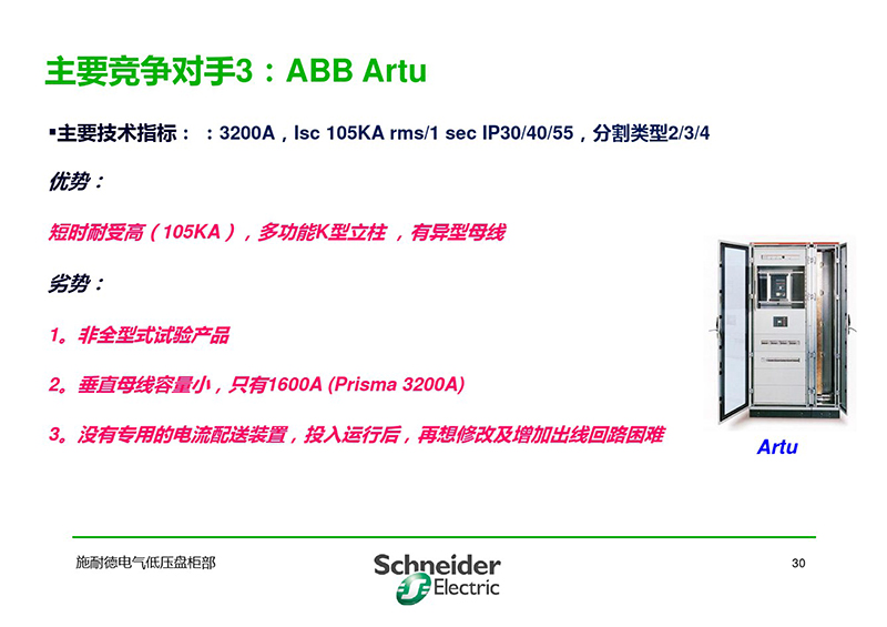 施耐德與各品牌低壓柜柜形比較-31.jpg