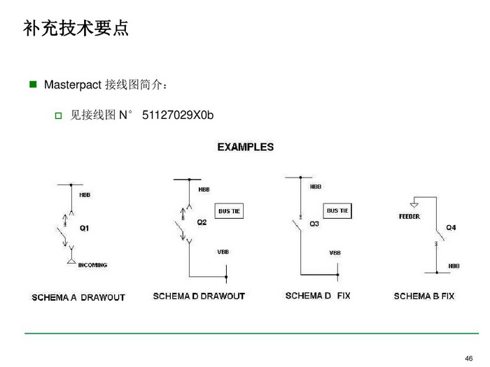 施耐德BLOKSET低壓柜選型講述_page-0046_調(diào)整大小.jpg