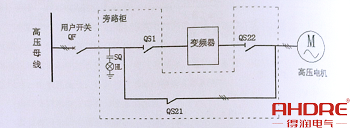 技術(shù)要求.jpg