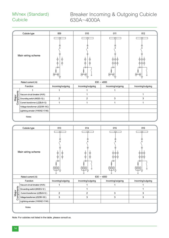 Schneider MV Switchgear_page-0018.jpg