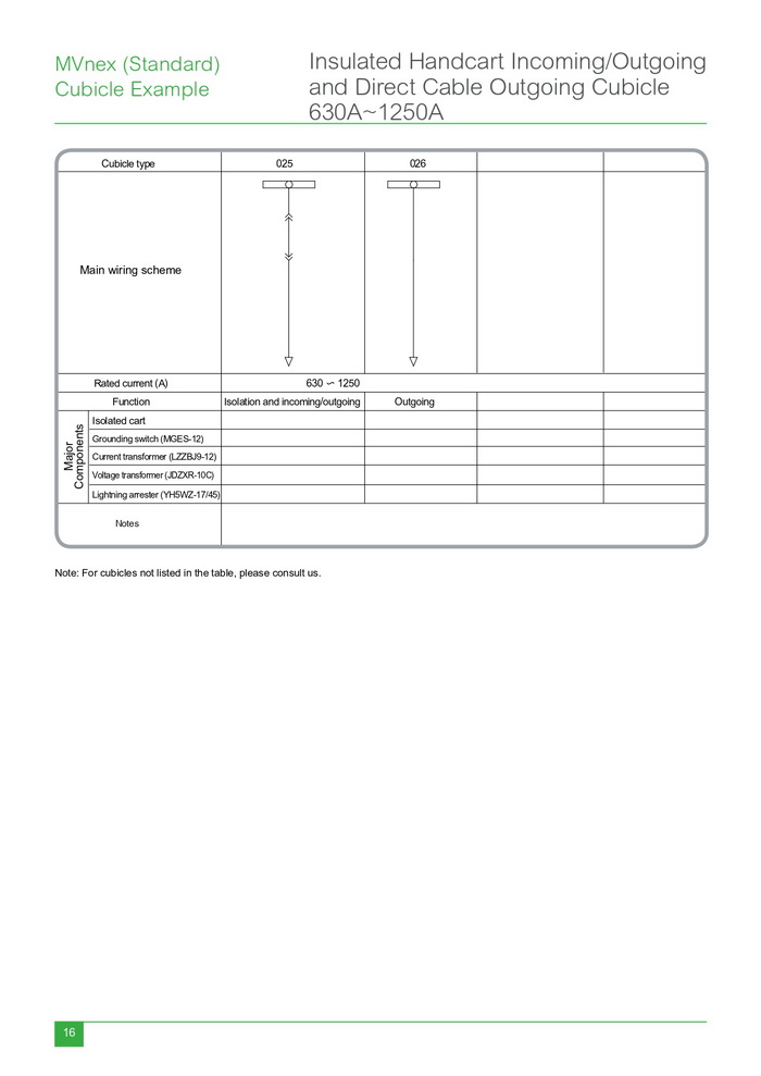 Schneider MV Switchgear_page-0020.jpg