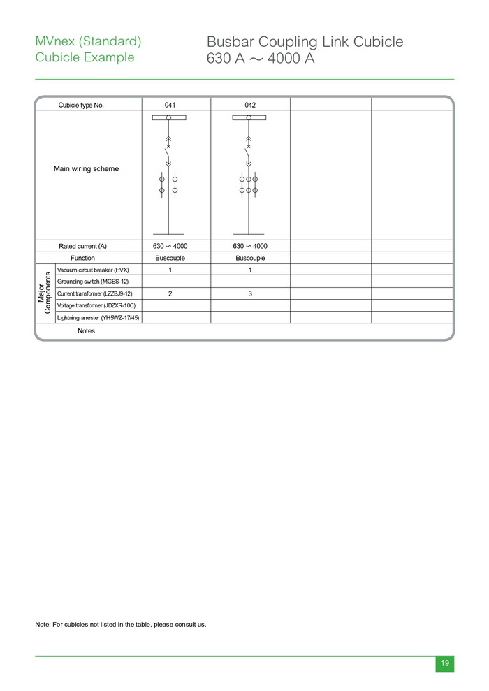 Schneider MV Switchgear_page-0023.jpg