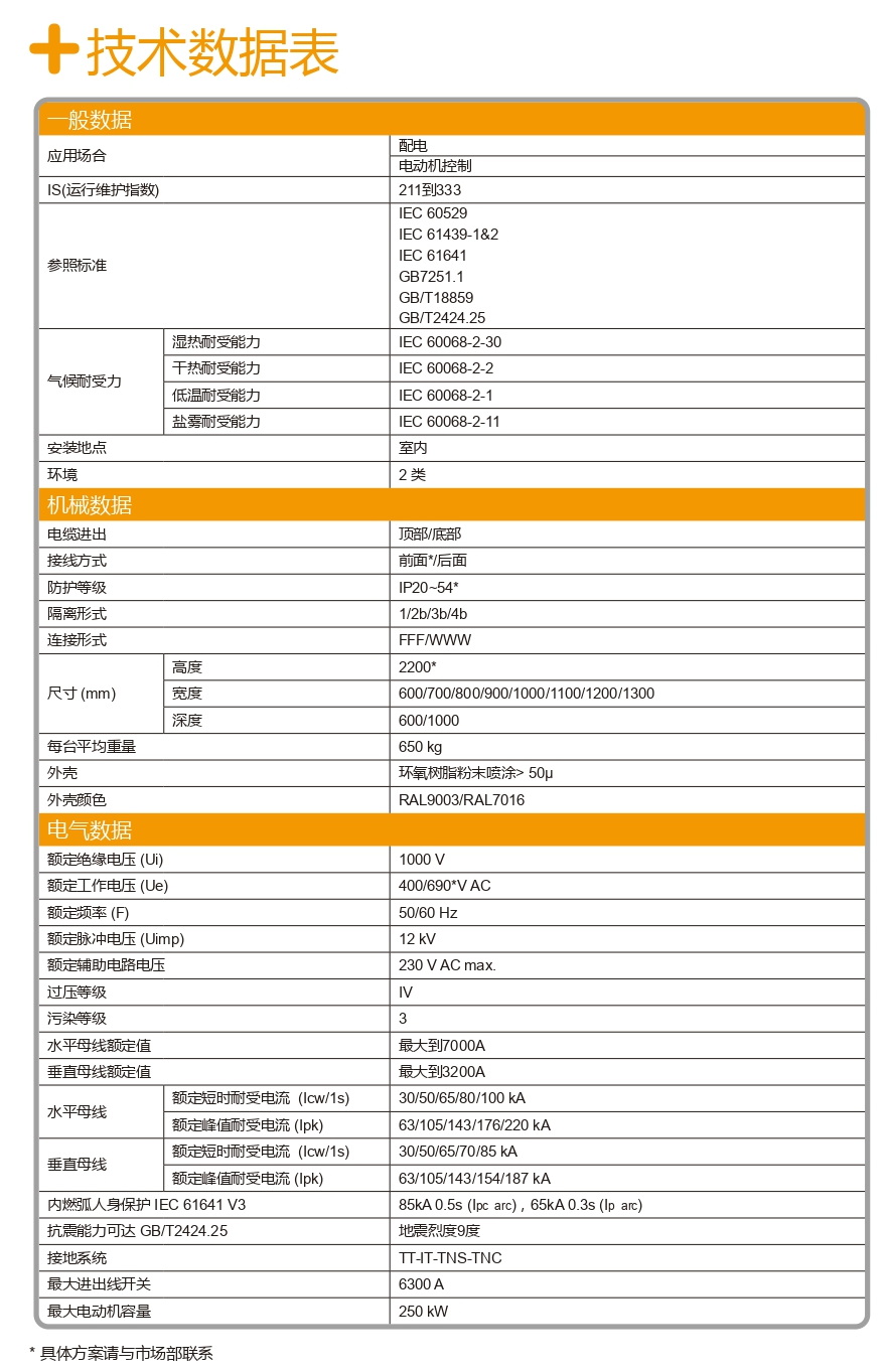 施耐德Blokset低壓柜技術參數(shù) 得潤電氣提供