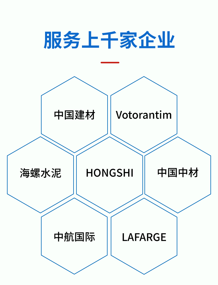 安徽得潤(rùn)電氣服務(wù)上千家企業(yè)