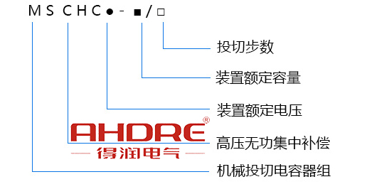 開關(guān)柜關(guān)于電容補(bǔ)償?shù)乃膫€(gè)知識點(diǎn)