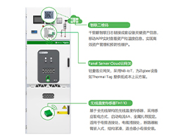 新一代Smart MVnex中壓開(kāi)關(guān)柜創(chuàng)建智能配電新典范